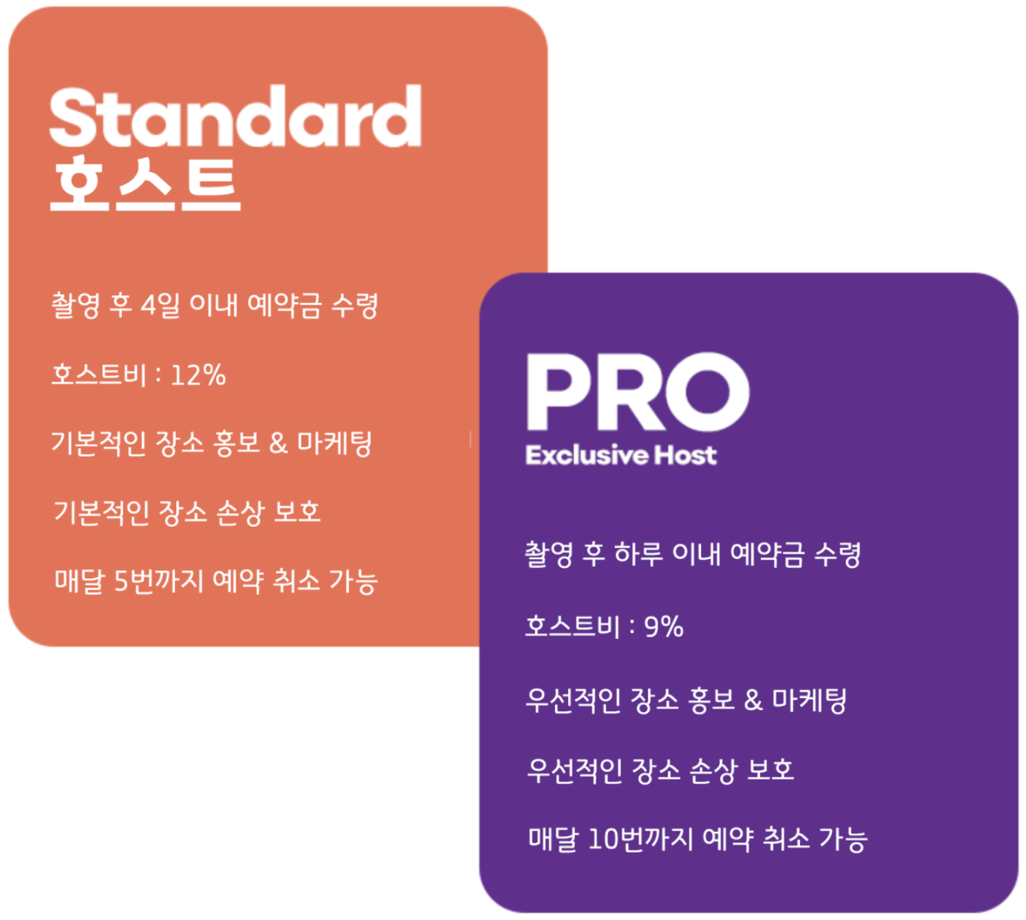 pro-standard-host